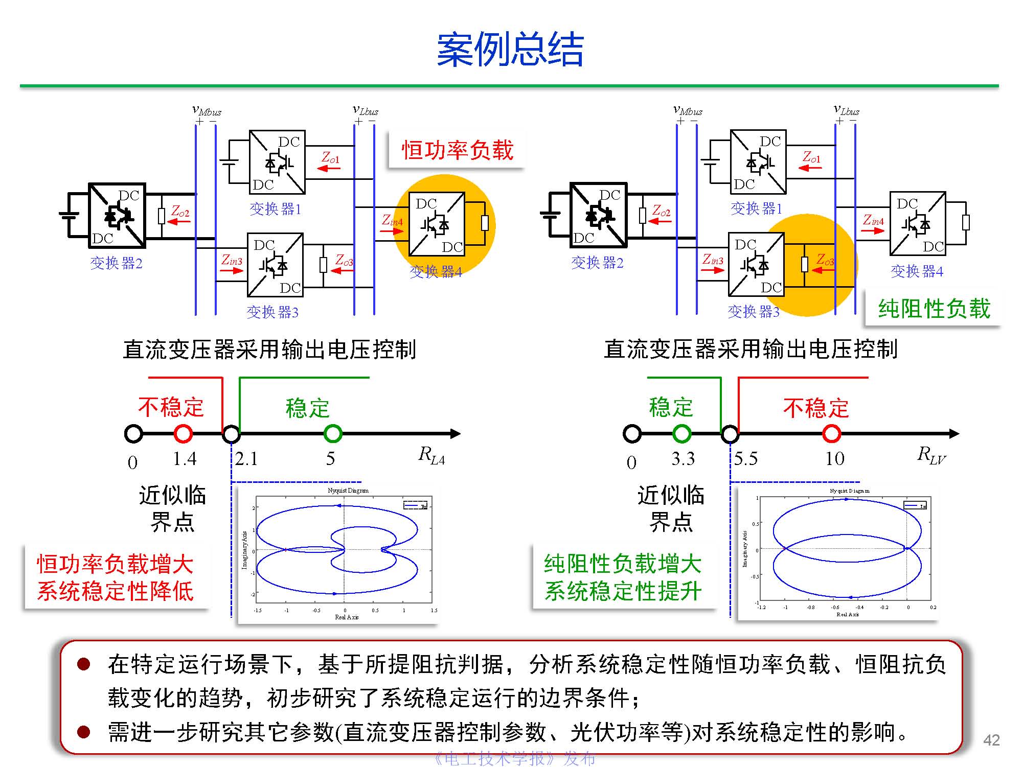 东南大学陈武教授：中压直流变压器关键技术研究