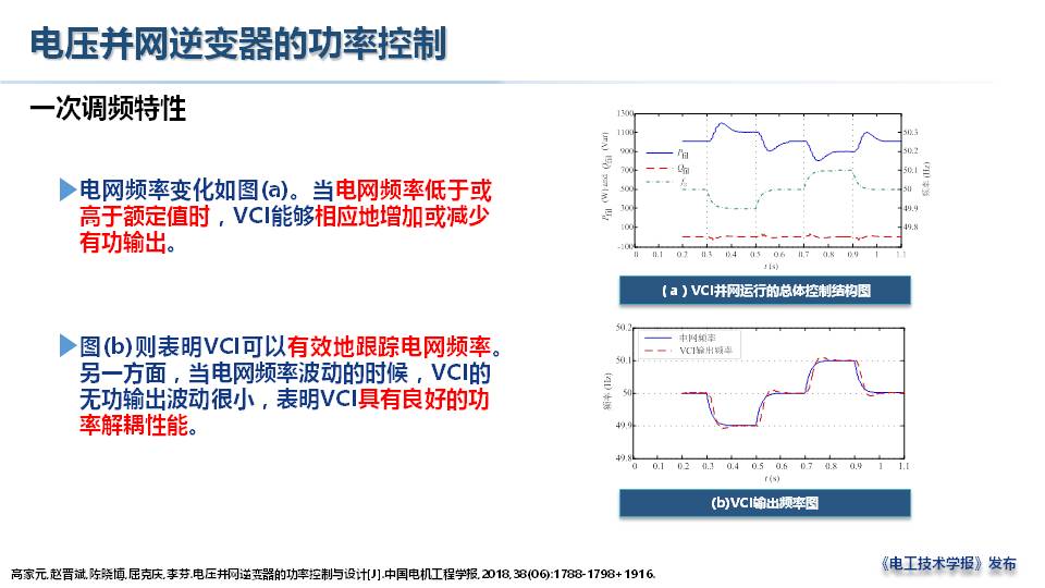 上海电力大学赵晋斌教授：泛电力电子化系统的问题与思考