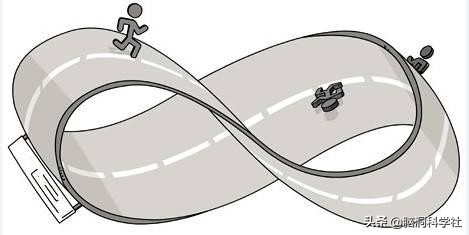 人類經曆混亂後的“逆熵”之旅，有《信條》的世界正在“重啟”