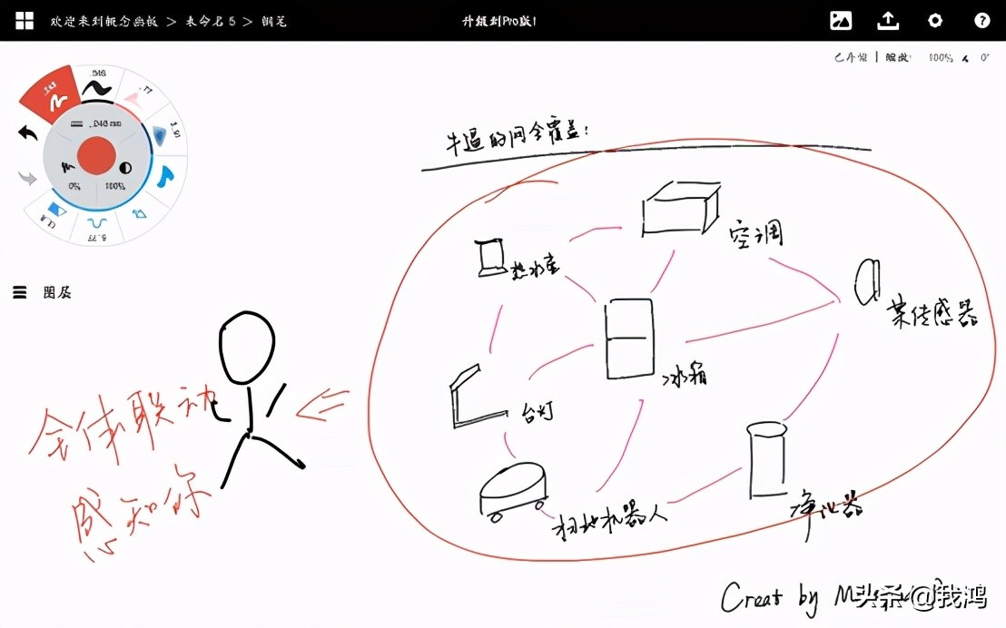 一文读懂华为全屋智能：这是智能家居的未来吗？鸿蒙的家是什么？