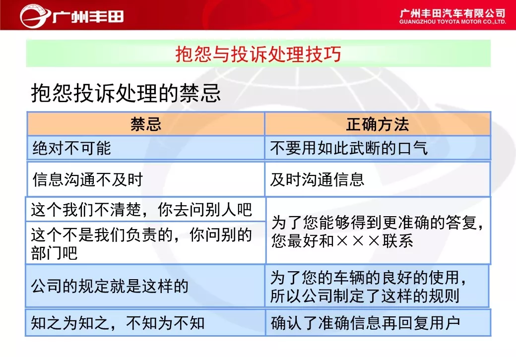 「标杆学习」学学别人家是如何进行车间管理能力提升