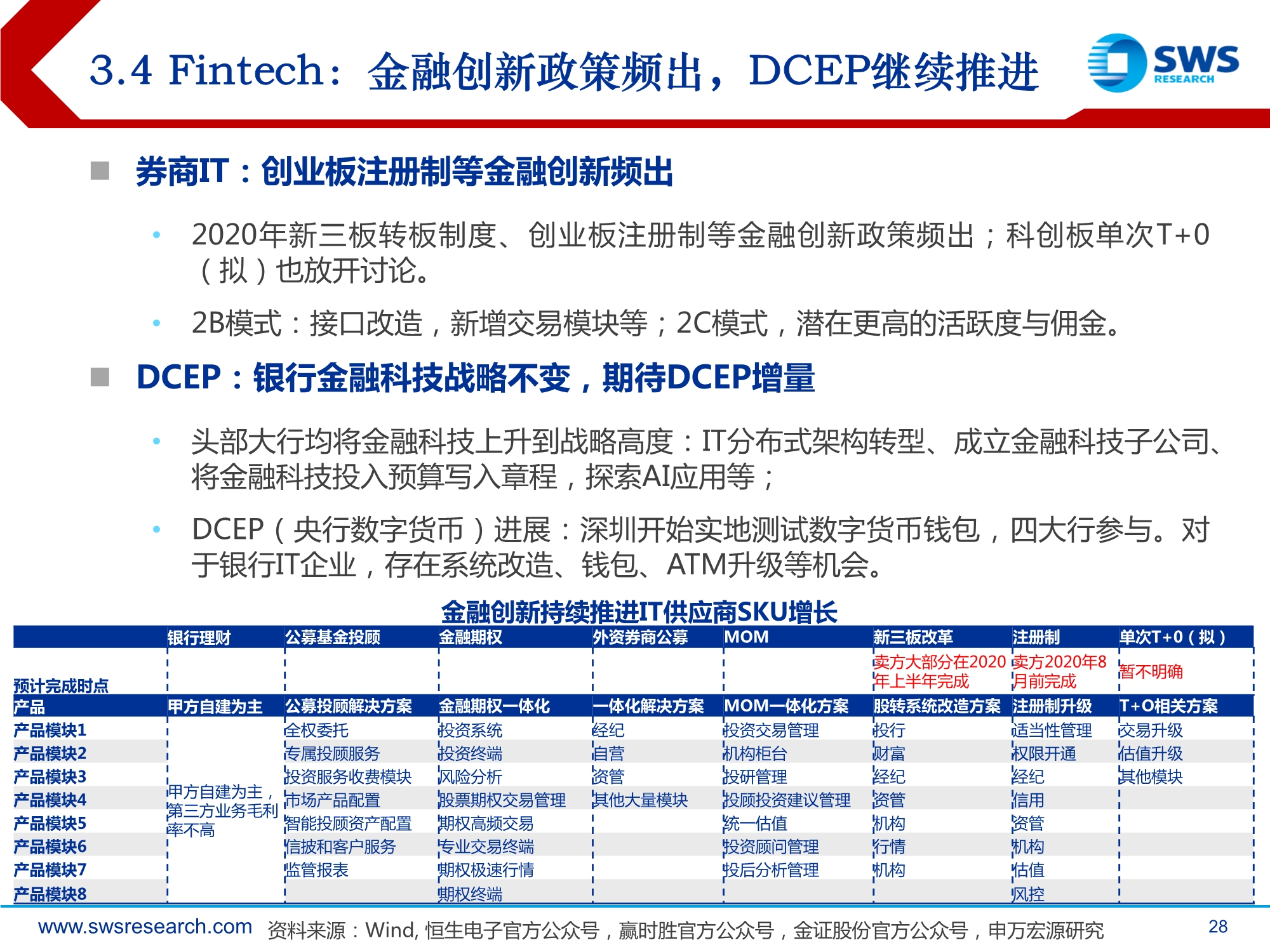 2021年计算机行业投资策略：全领域智能替代