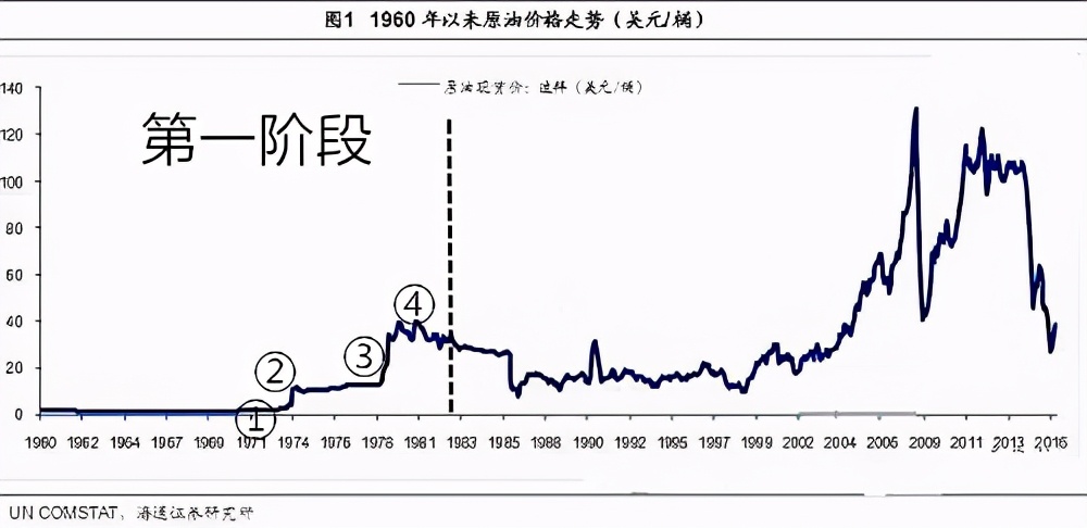 令人后怕的石油开采：不出现采空区，却可能在地下酝酿超级地震