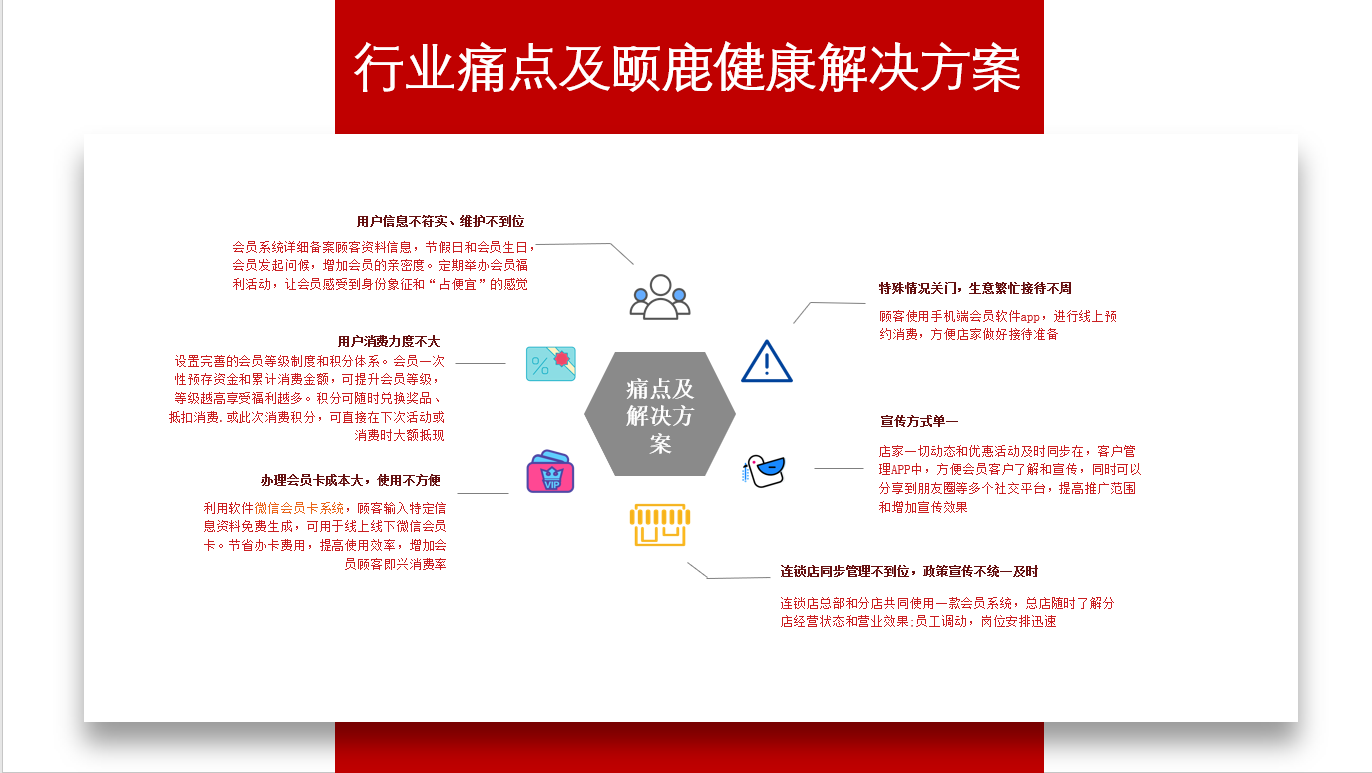 独家思考：疫情后，健康产业红利将井喷，十大