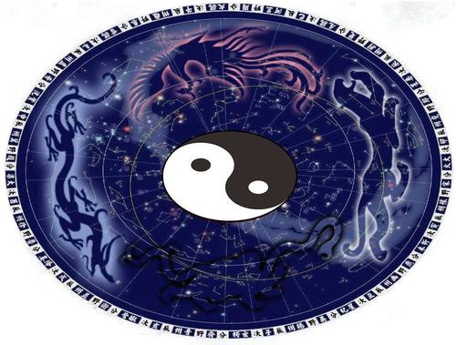 用中国古代“阴阳”学说，破解宇宙之谜！你能有反驳理由么……？-第3张图片-大千世界