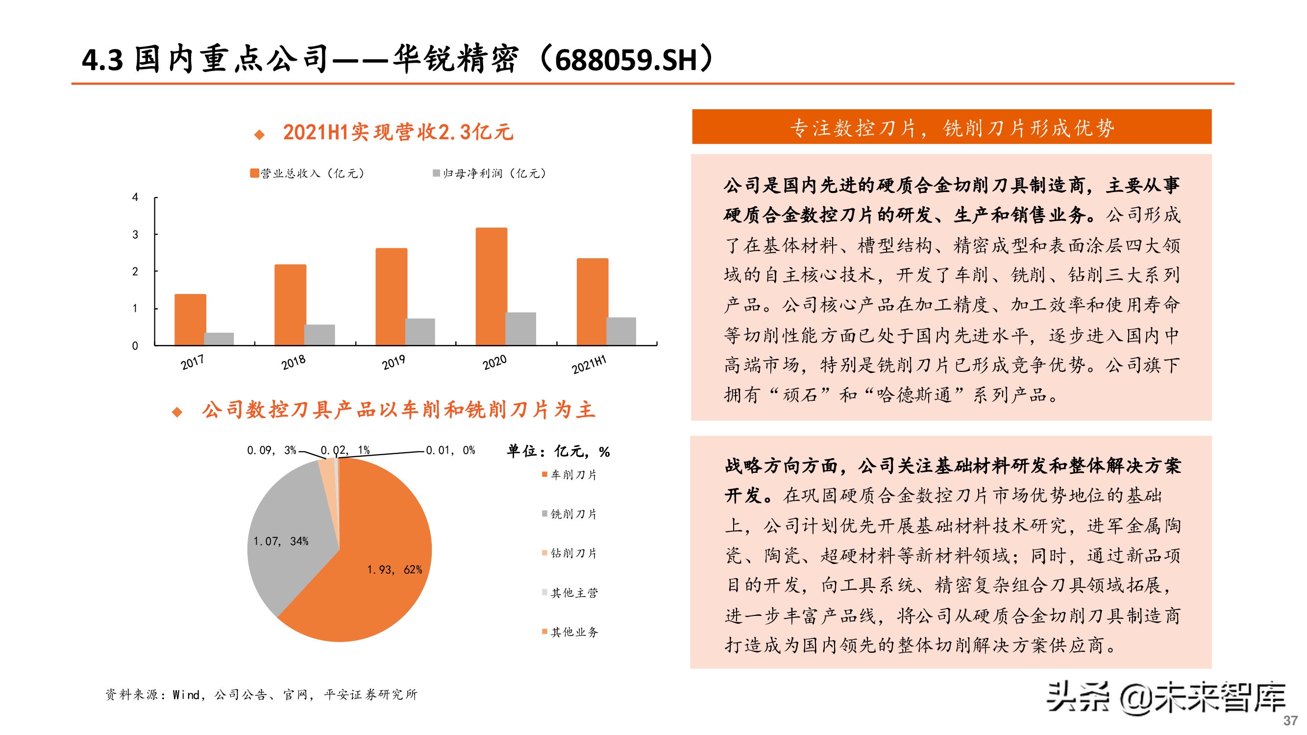刀具行业专题报告：刀具行业迎来国产替代重要机遇期