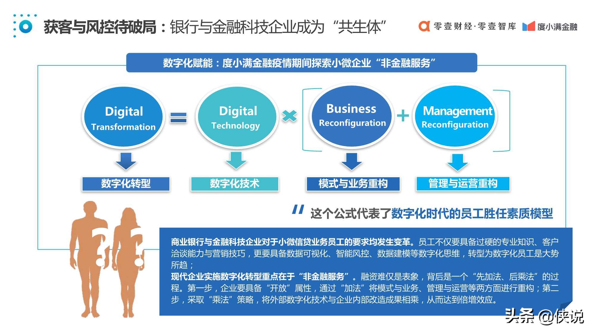 中国普惠小微金融发展报告2020