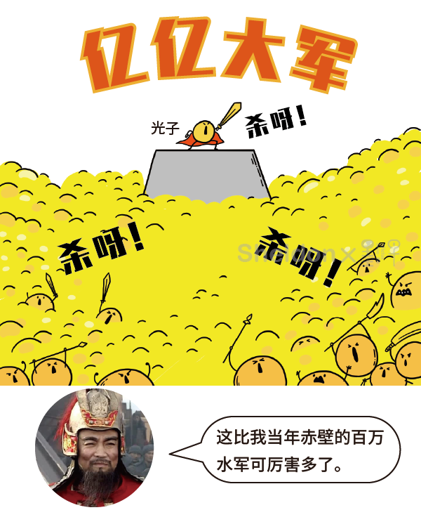 漫画 | 非视域成像：让视线“拐弯儿”，在1.4千米之外