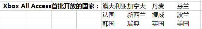 微软出了两款主机七大套餐，次世代太复杂看不懂？一文就让你明白