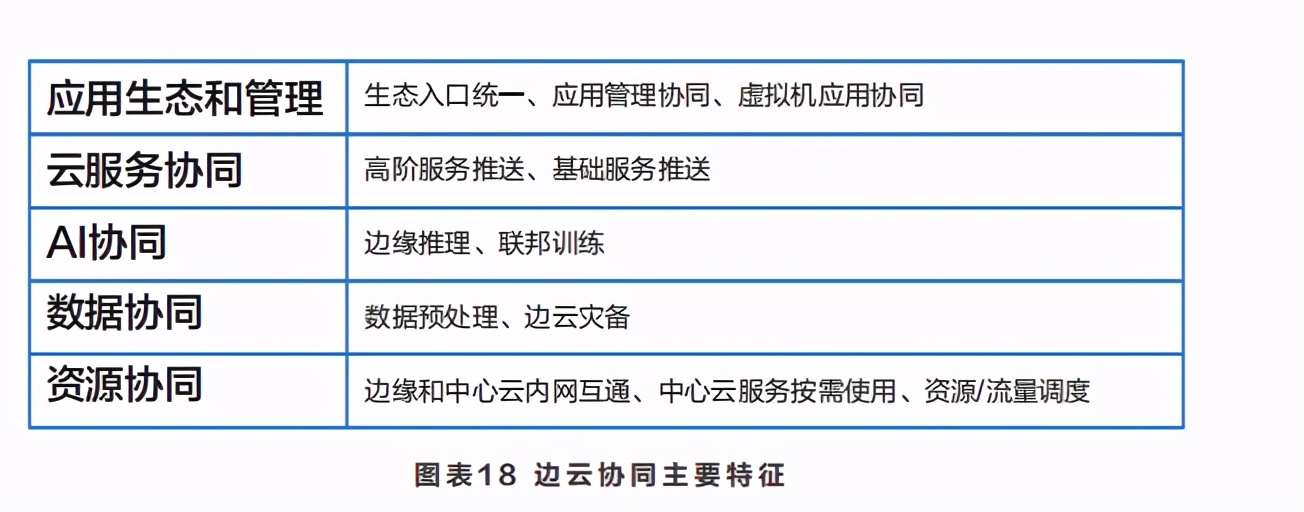 智能体白皮书：共建智能体，共创全场景智慧（2020年）