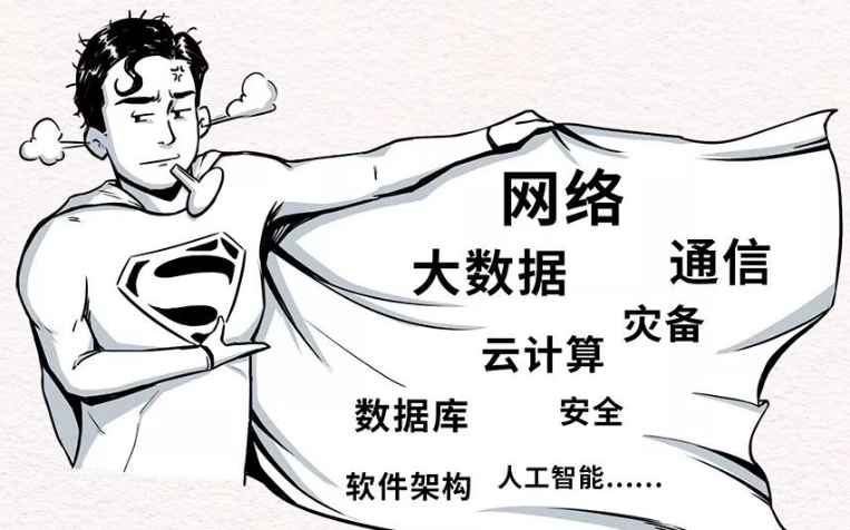 30岁，没有月入过万算失败吗？用可视化分析30岁的人收入真相