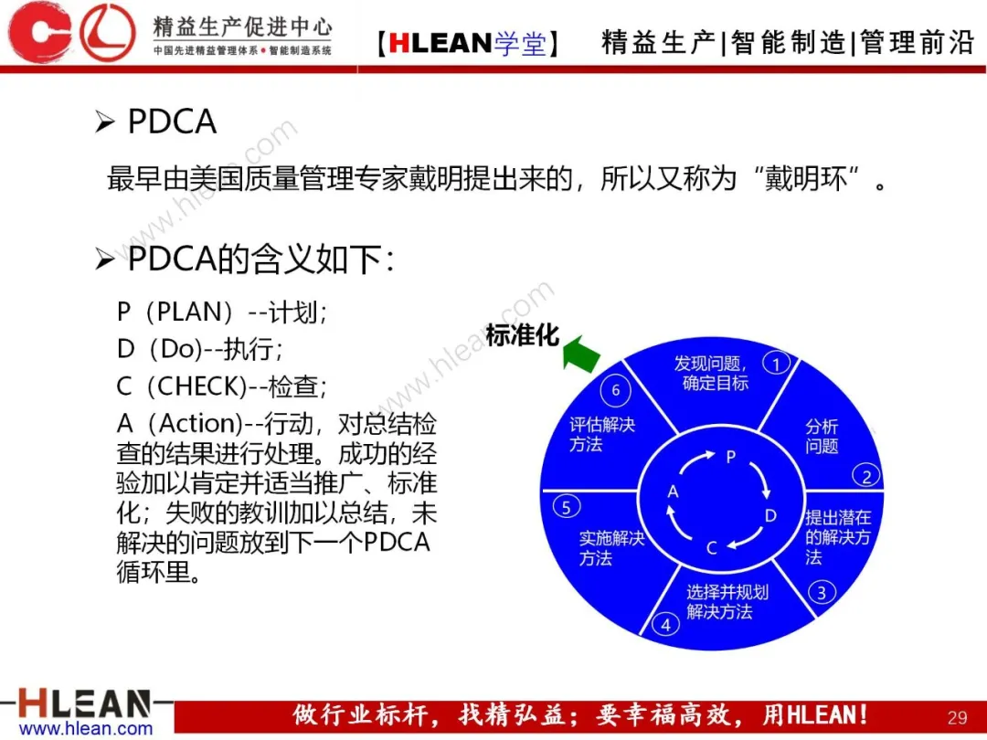 「精益学堂」精益工具介绍