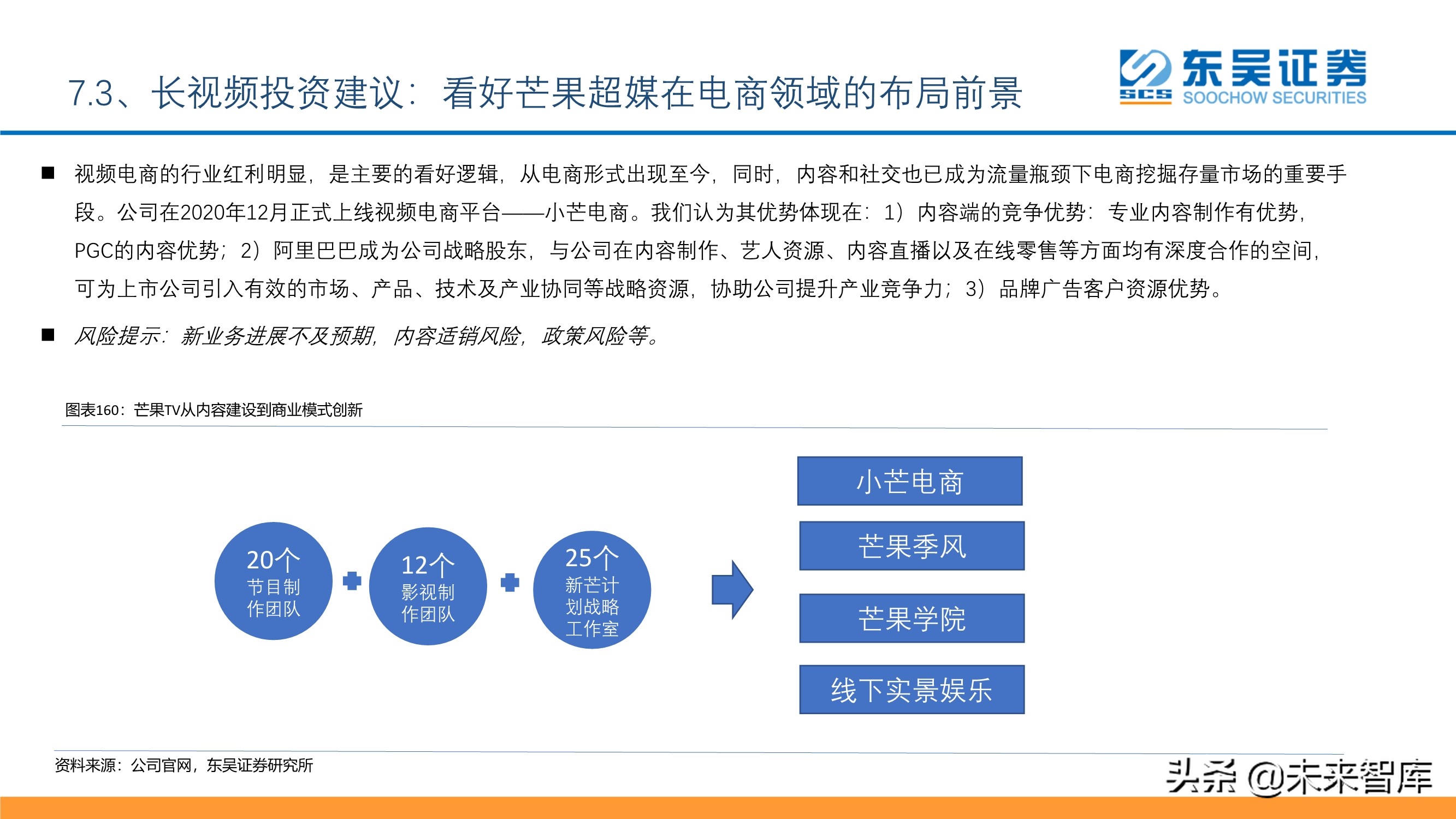 傳媒互聯(lián)網(wǎng)行業(yè)投資策略：短視頻、游戲、電商、SaaS、潮玩