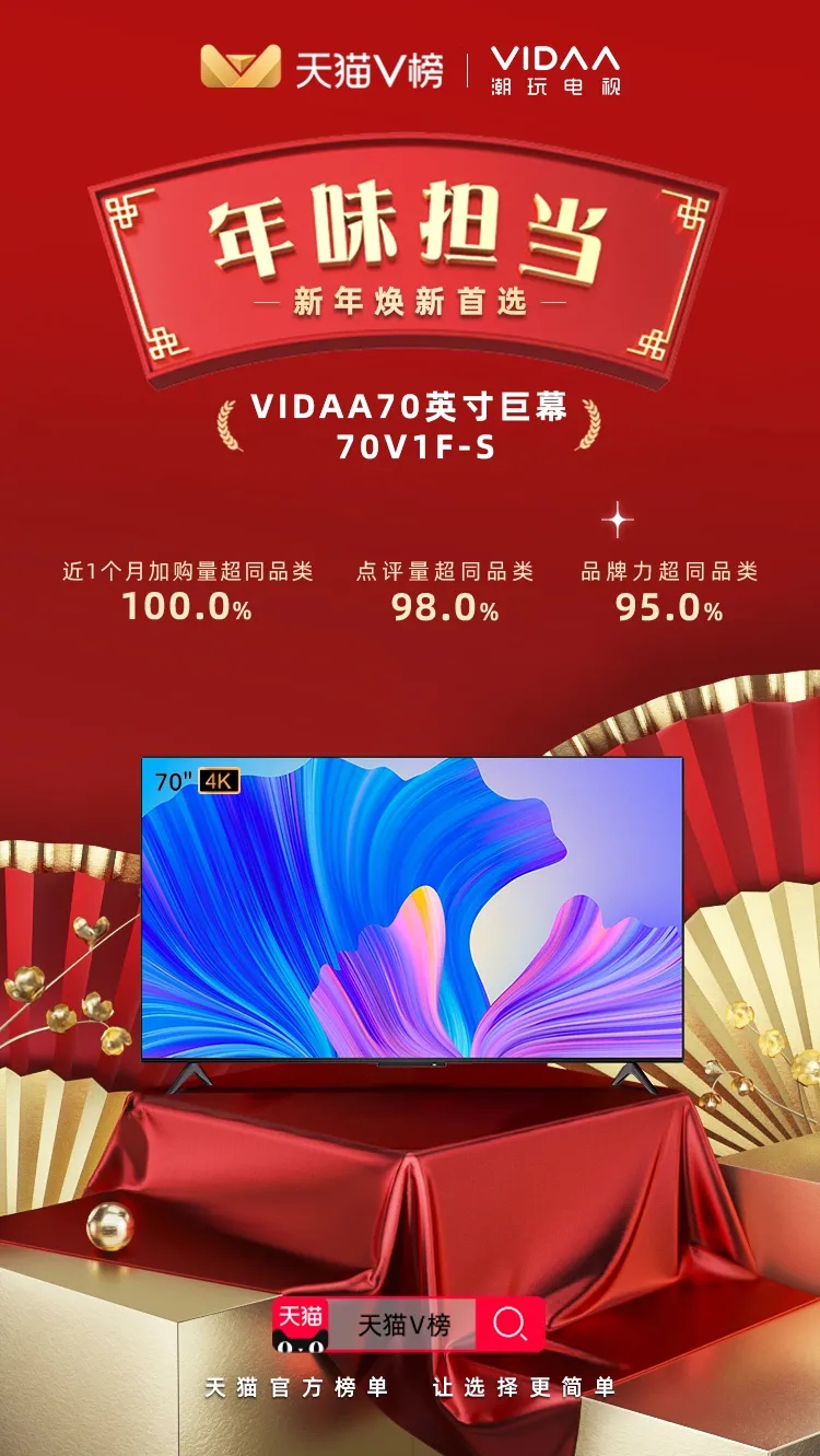 ������£�VIDAA������Ӵ����˹������