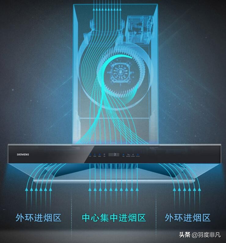 厨房家电进入智能联动时代，吸油烟机全天候保障厨房空气
