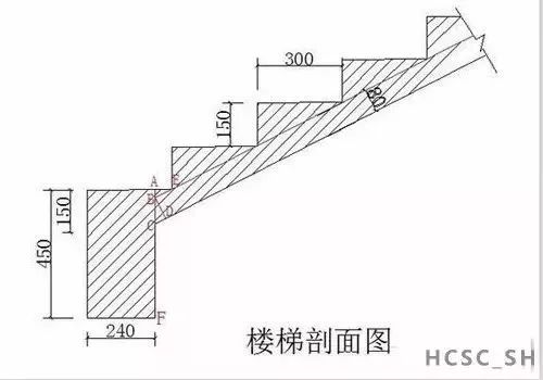 成都工程楼梯