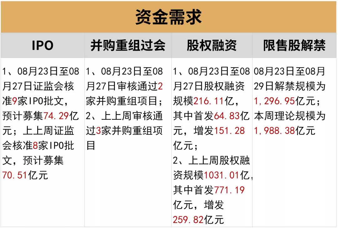 在市场风格重构中挖掘结构性机会 | 水星资产指数3年回报率92.35%