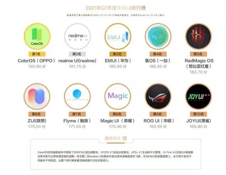 高考生对话雷军：真的没法用了