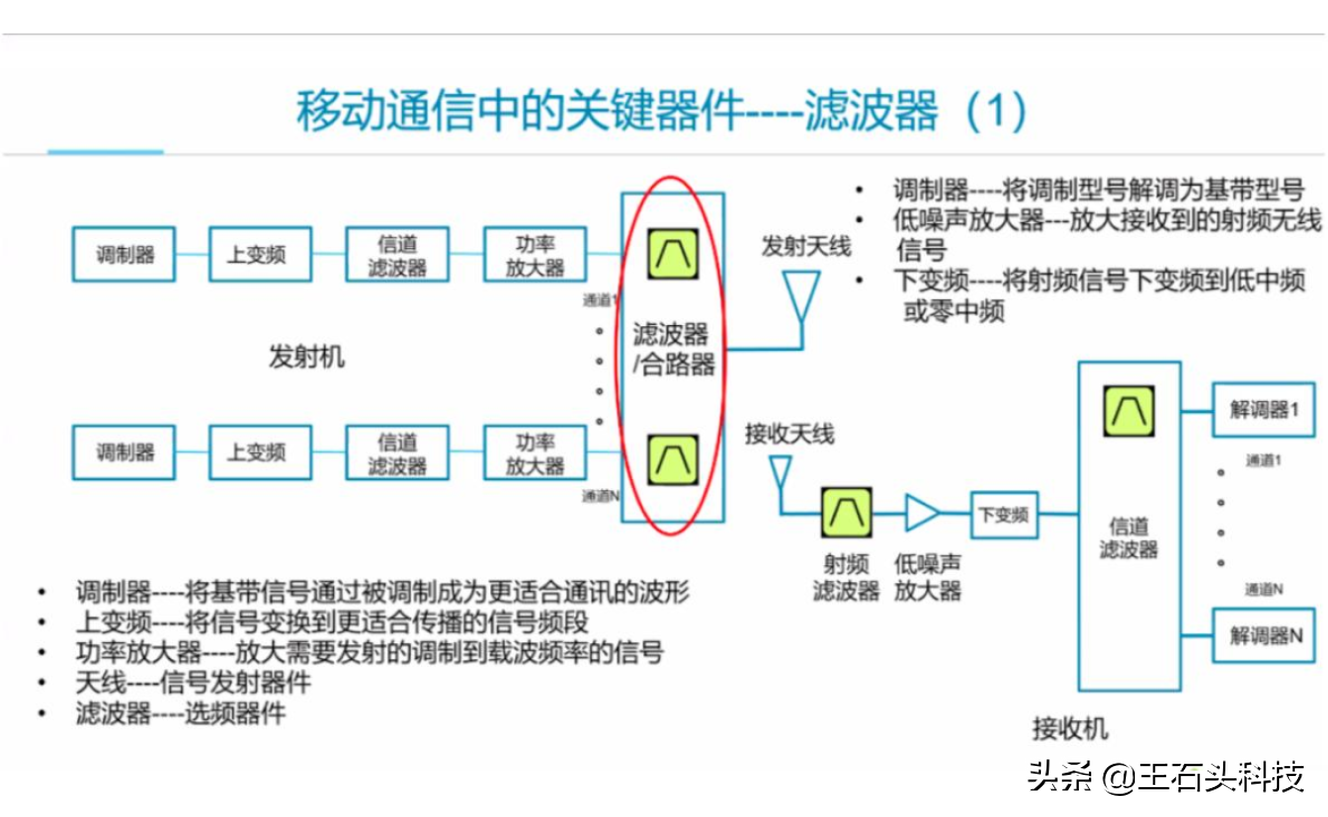 国产替代已“崛起”，华为5G手机有望回归，Mate40系列准备降价