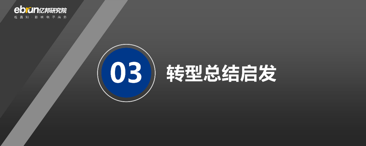 亿邦动力研究院发布《2021中国品牌数字化实战研究报告》