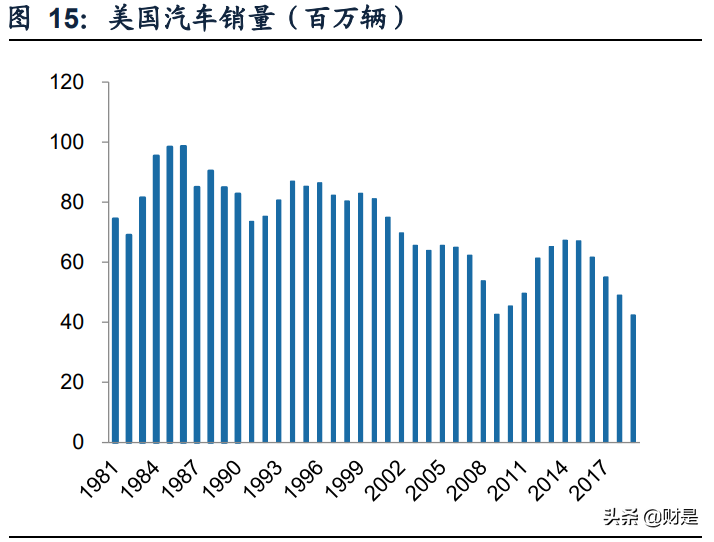 智能诊断检测领域龙头道通科技深度研究报告