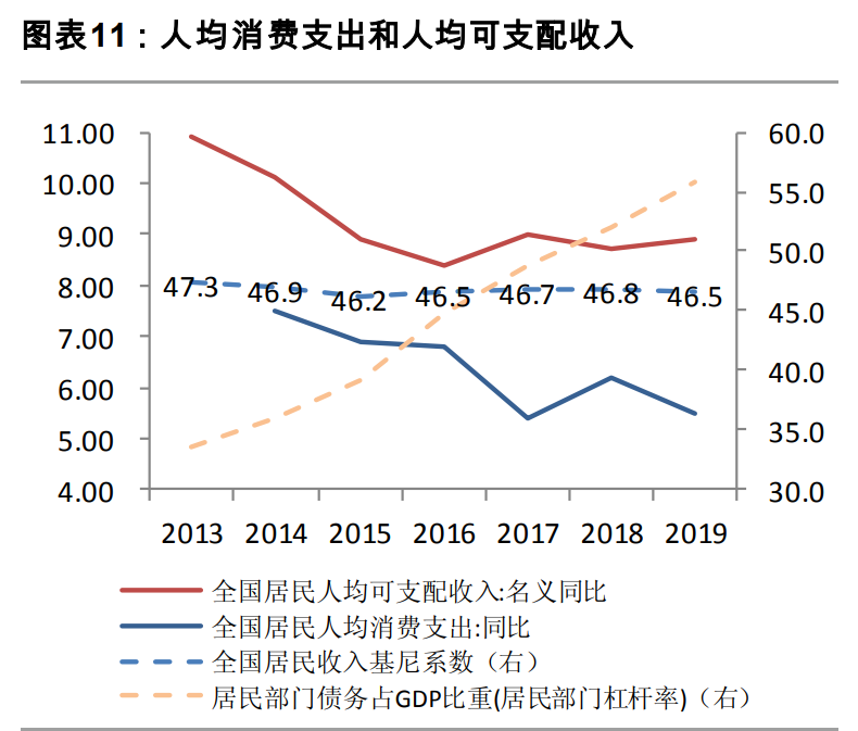 2021年度策略展望：金牛启程，奋蹄4300
