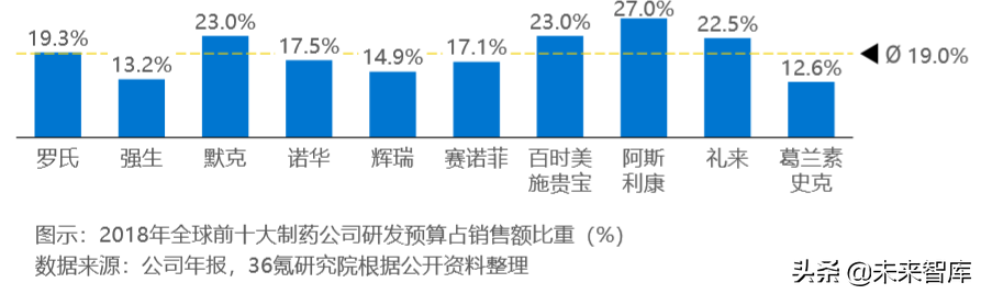 人工智能开启医疗健康新时代：AI+医疗行业研究报告