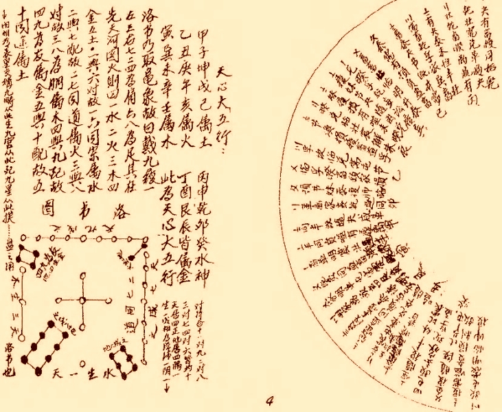 风水类古籍《三元地理山水气远挨星图诀》下