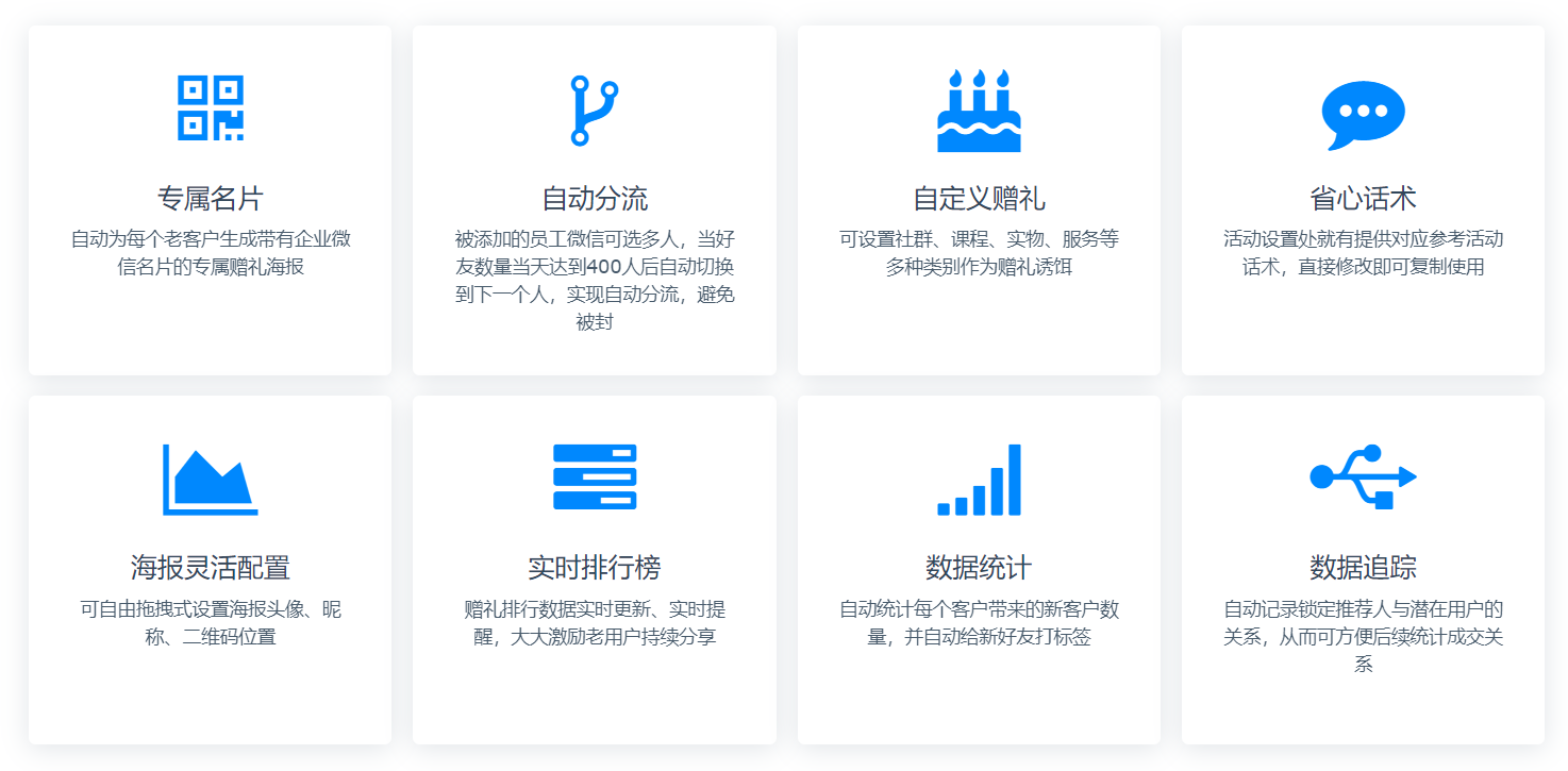 裂变式营销的三种方案，你最常用的是哪一种？