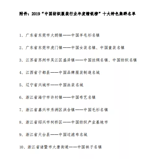 大朗毛织获评“2019年中国纺织服装行业年度精锐榜十大特色集群”