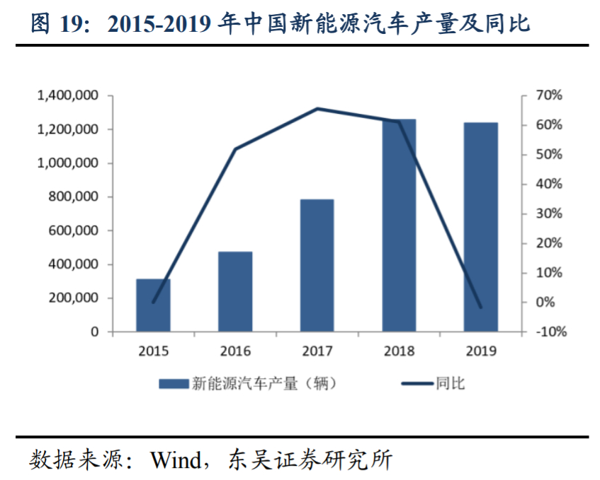 永兴材料深度解析：特钢龙头，锂电新贵