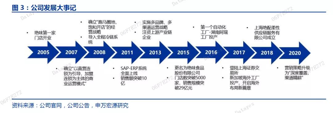 来了！绝美黄金坑