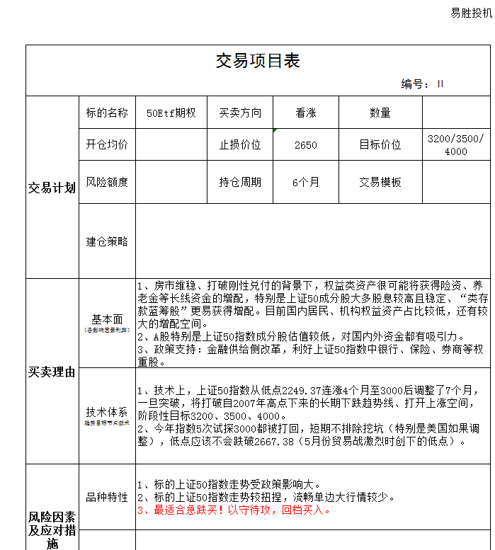 我离百倍期权有多远