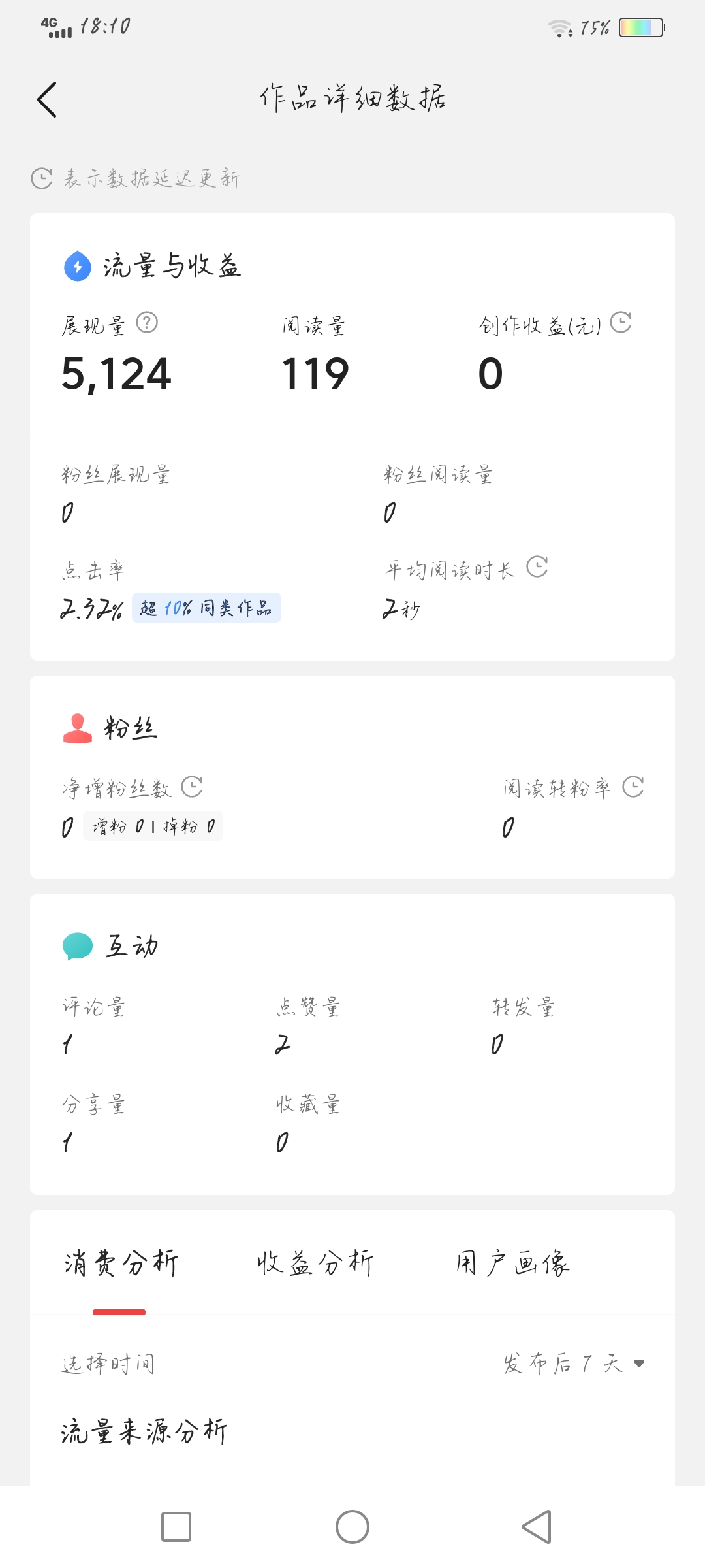 如何涨粉才快呢？