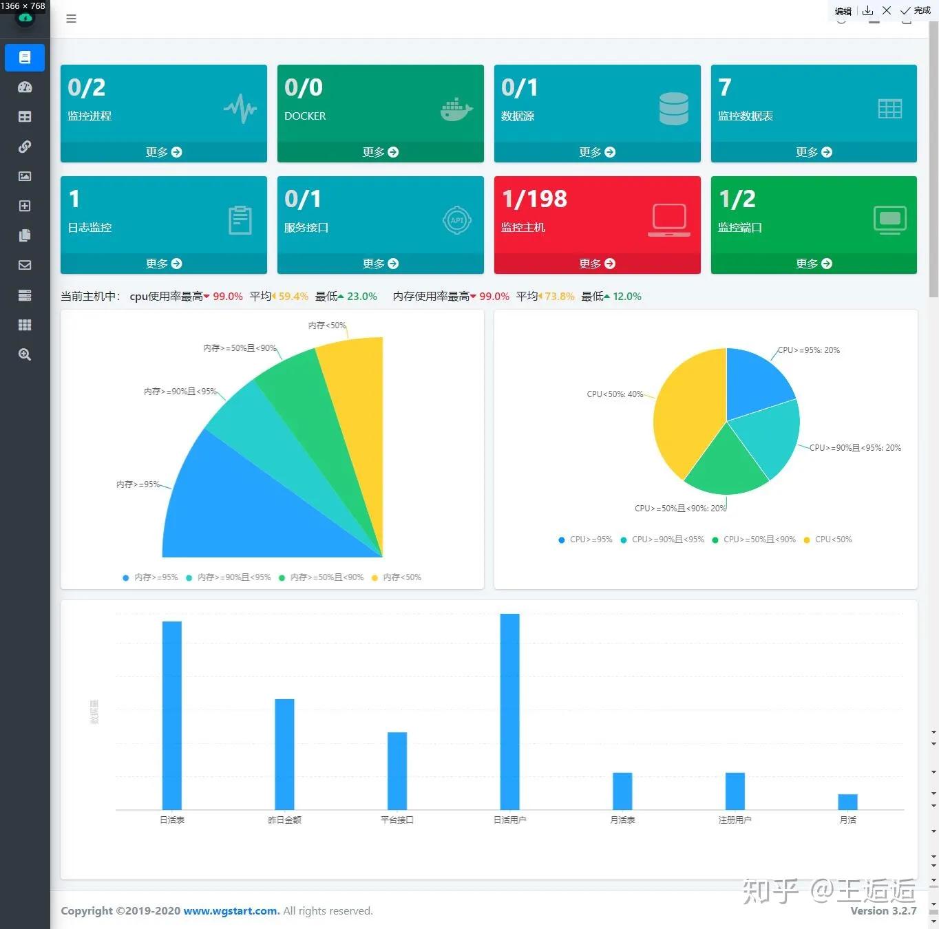 开源监控系统wgcloud-v3.3.0发布