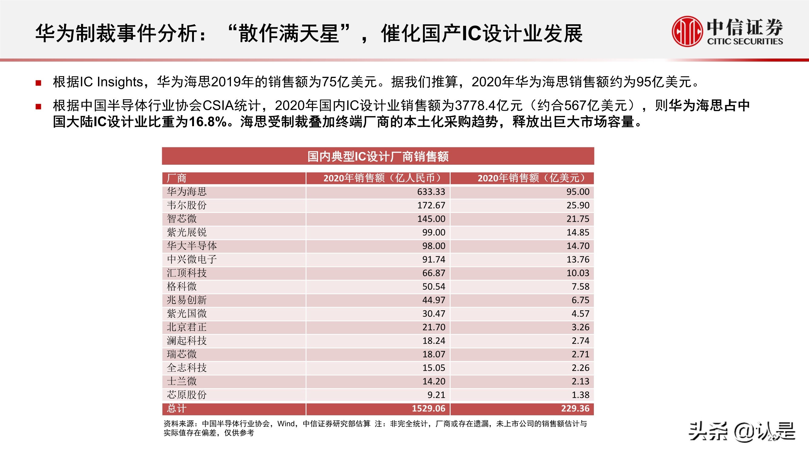 电子行业2021年三季度投资策略:半导体和苹果链