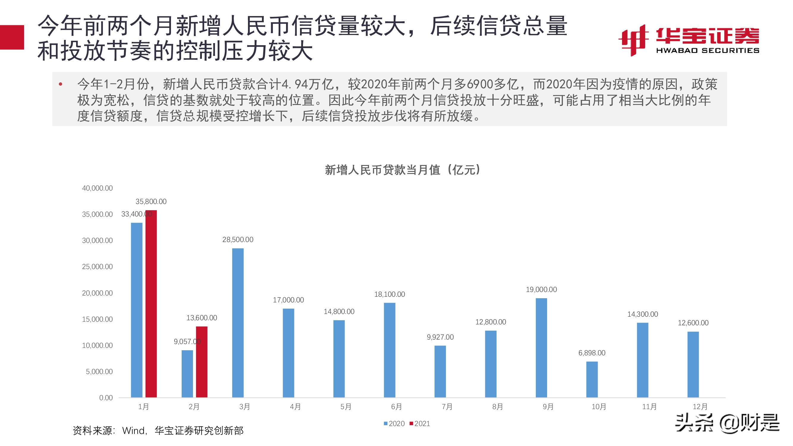 宏觀策略研究報(bào)告：平衡好估值性價(jià)比與業(yè)績增長