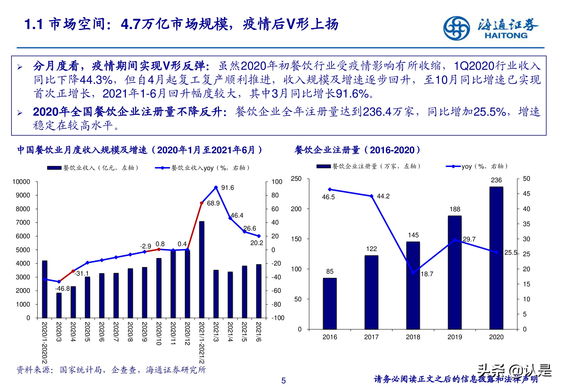 餐飲行業深度報告展店空間廣闊供應鏈加速整合