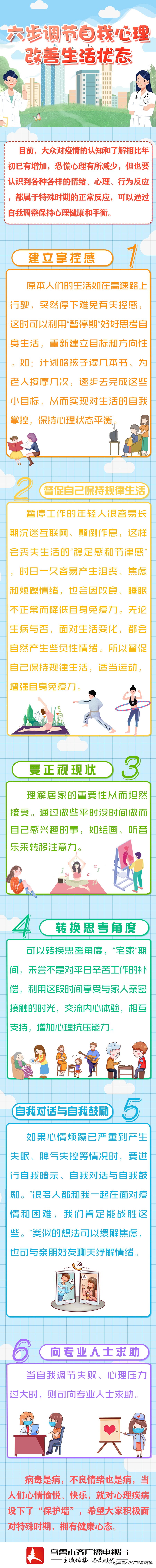 六步调节自我心理 改善生活状态-第1张图片-农百科
