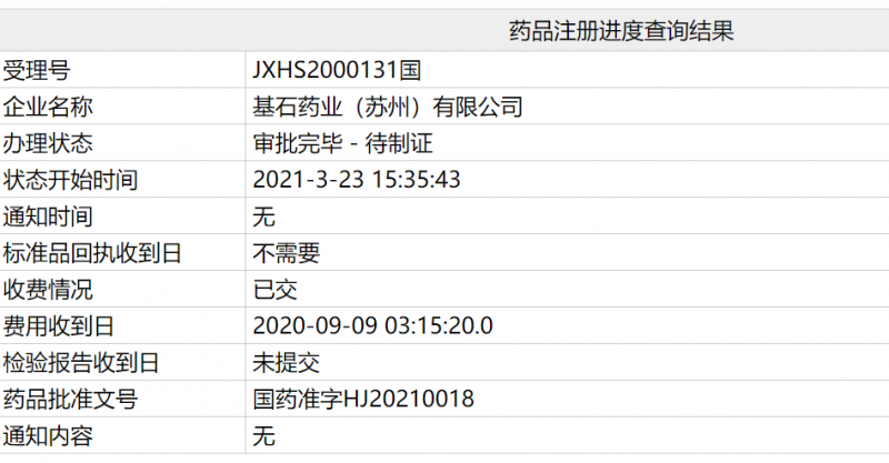 突破！抗癌新药可“杀死”多种癌症，有患者彻底缓解，国内已获批