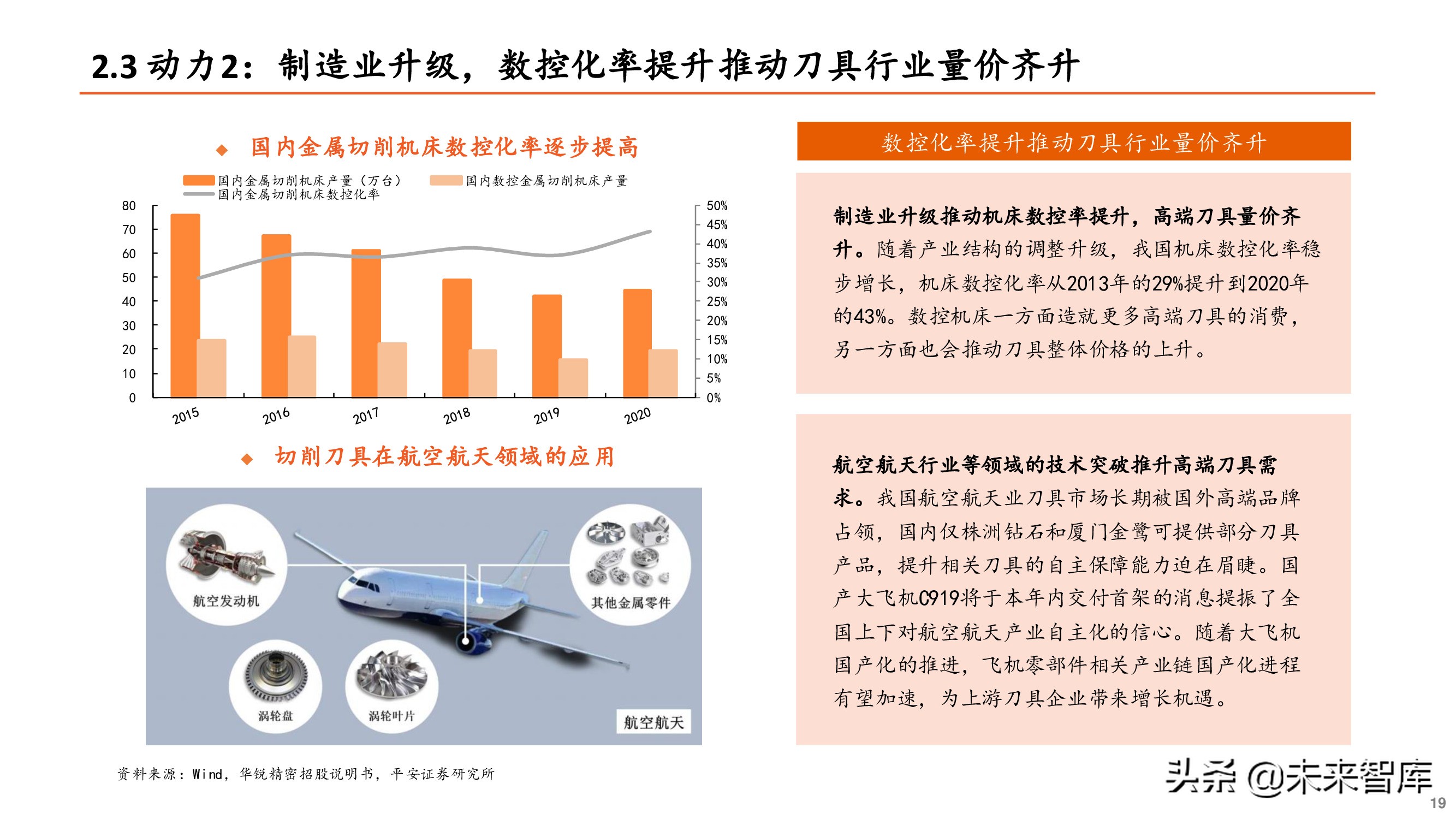刀具行业专题报告：刀具行业迎来国产替代重要机遇期