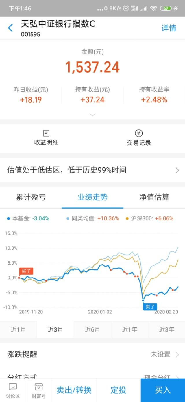 会用支付宝里的这个小功能，新手“蒙着”买基
