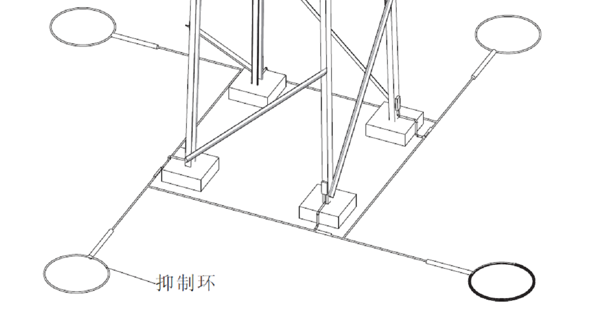 輸電線路的桿塔接地方法，讓地網(wǎng)更安全，避免雷擊事故