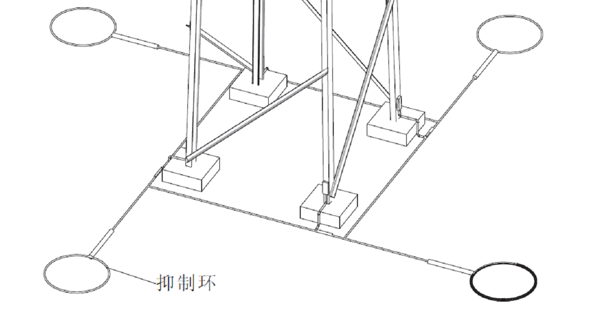 輸電線(xiàn)路的桿塔接地方法，讓地網(wǎng)更安全，避免雷擊事故