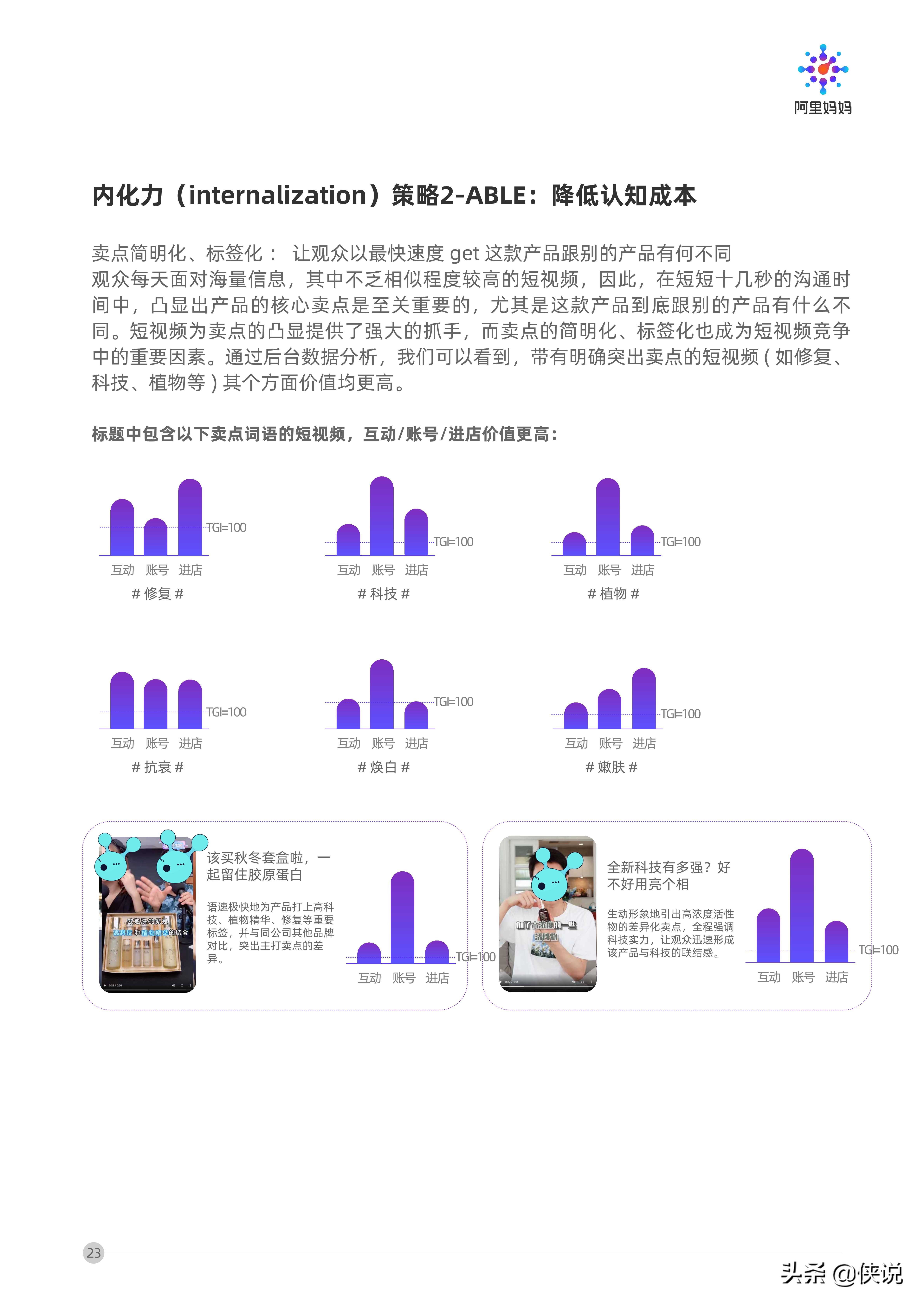 阿里妈妈：短视频营销攻略（报告）