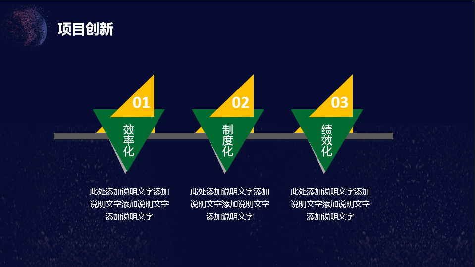 “项目验收”必须汇报的17个要素（附整套ppt案例模板）