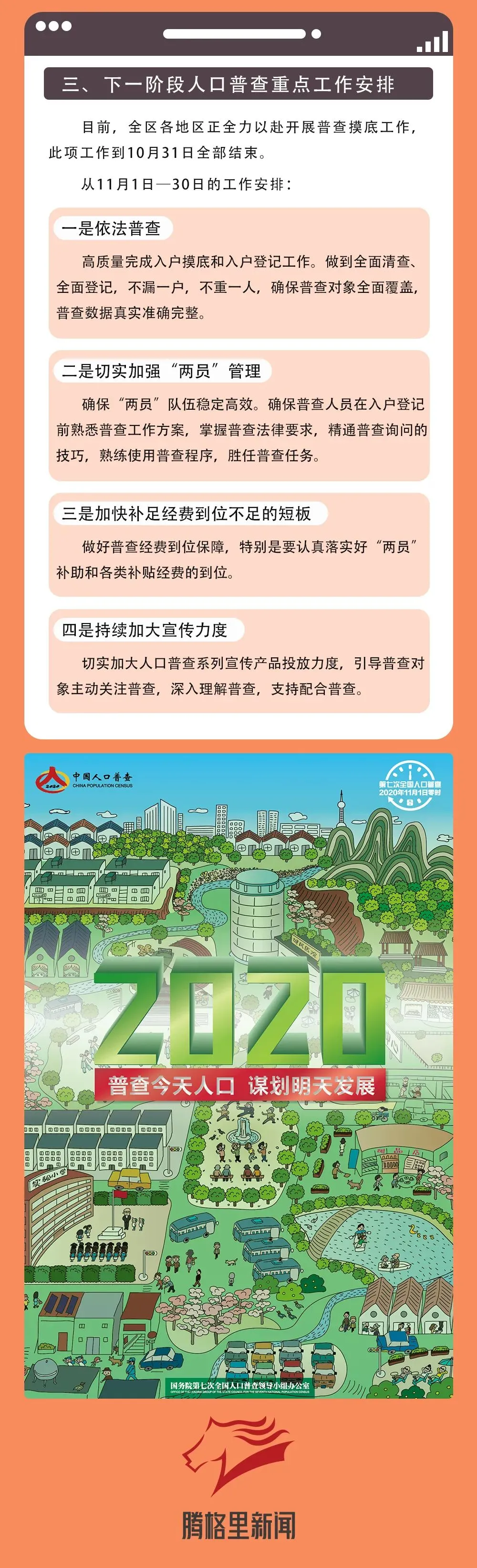 第七次全国人口普查，这些你需要知道