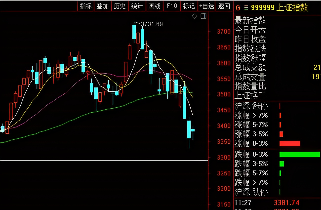 Fund is protected dish " cogongrass " meet with instead more and redemptive, grail look forward to is firm more need rise width