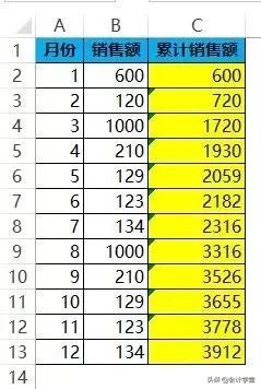 会计财务必学的20个Excel函数公式