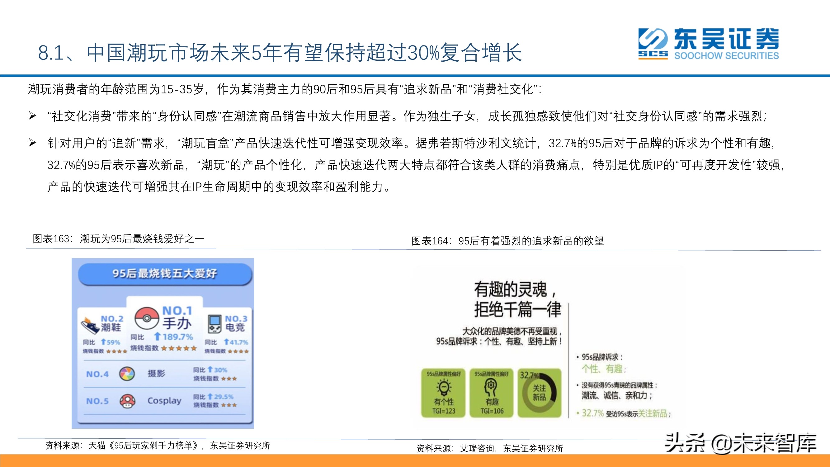 傳媒互聯(lián)網(wǎng)行業(yè)投資策略：短視頻、游戲、電商、SaaS、潮玩
